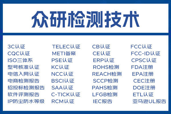 车载记录仪FCC-ID认证第三方检测机构 