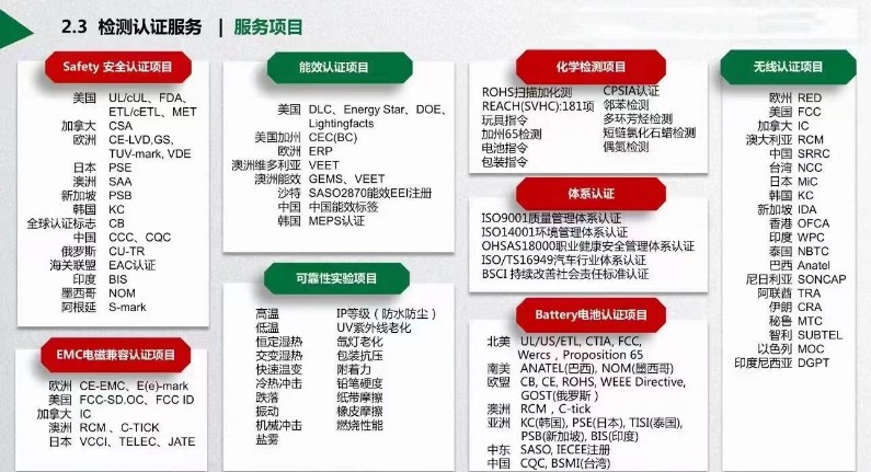 USB小风扇韩国KC认证第三方机构 