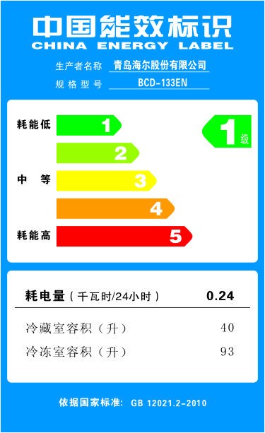 中国能效认证怎么做？ 