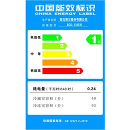 什么是电动机中国能效标识备案？ 