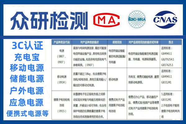 武汉电源适配器3C认证办理步骤介绍 