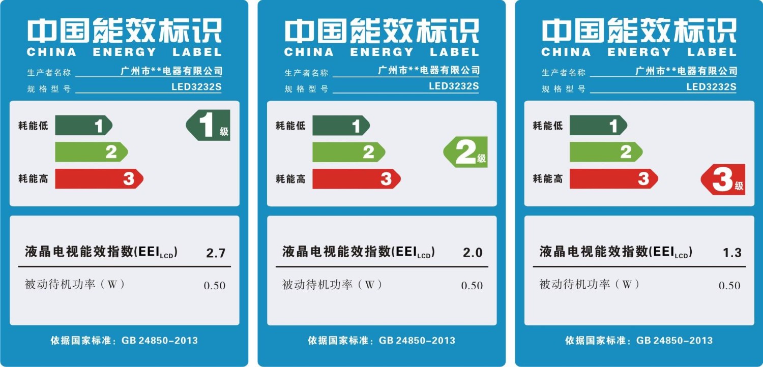 通风机能效/电动机能效认证/能效备案周期 