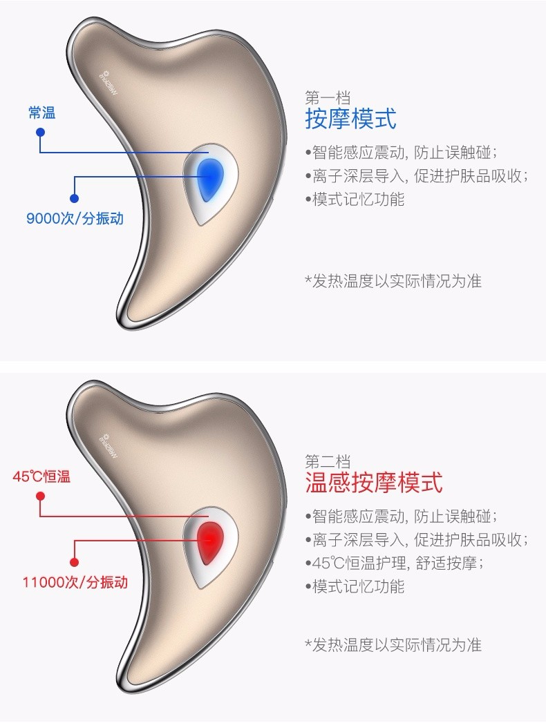 刮痧美体按摩仪REACH认证需要多久时间 