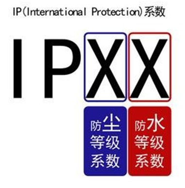 IP防尘防水等级测试报告办理流程 