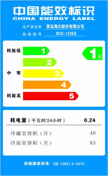 怎么申请机顶盒能效认证？ 